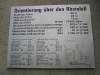 2007-turnfahrt021